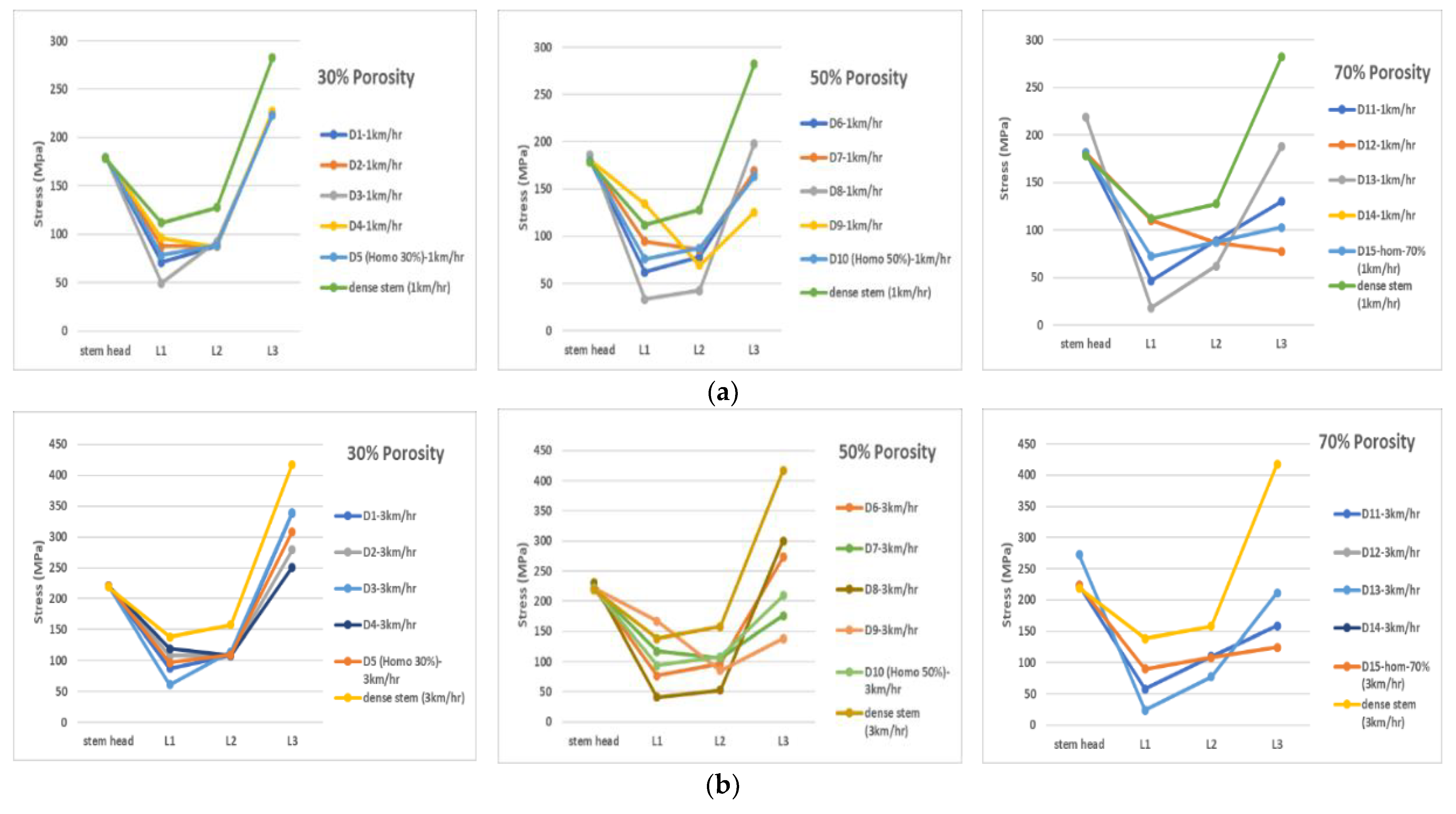 Applsci 12 01548 g012a
