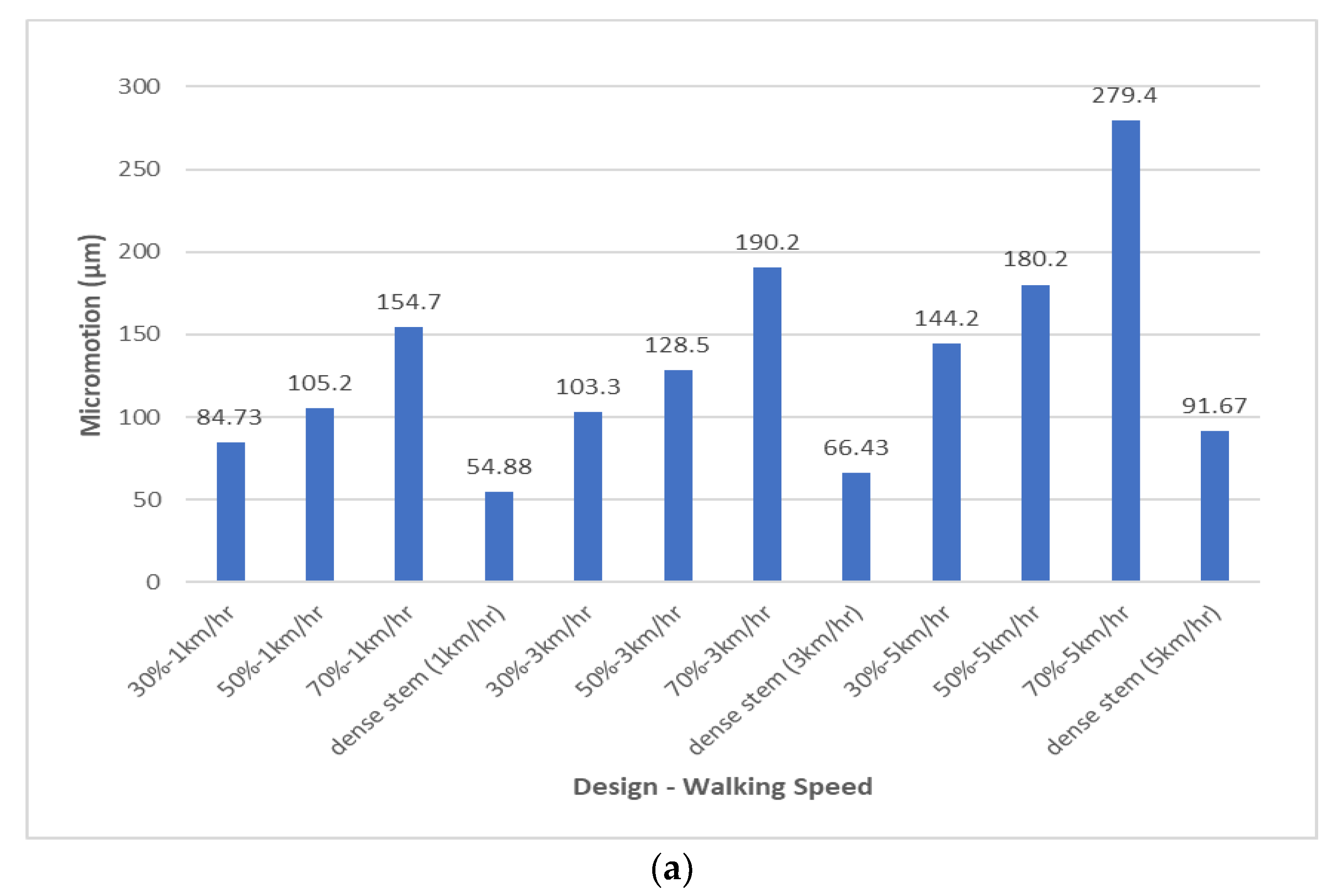 Applsci 12 01548 g013a