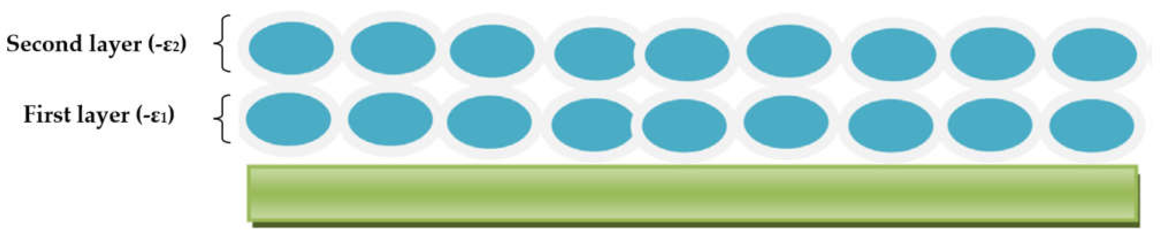 Applsci 12 01558 g002