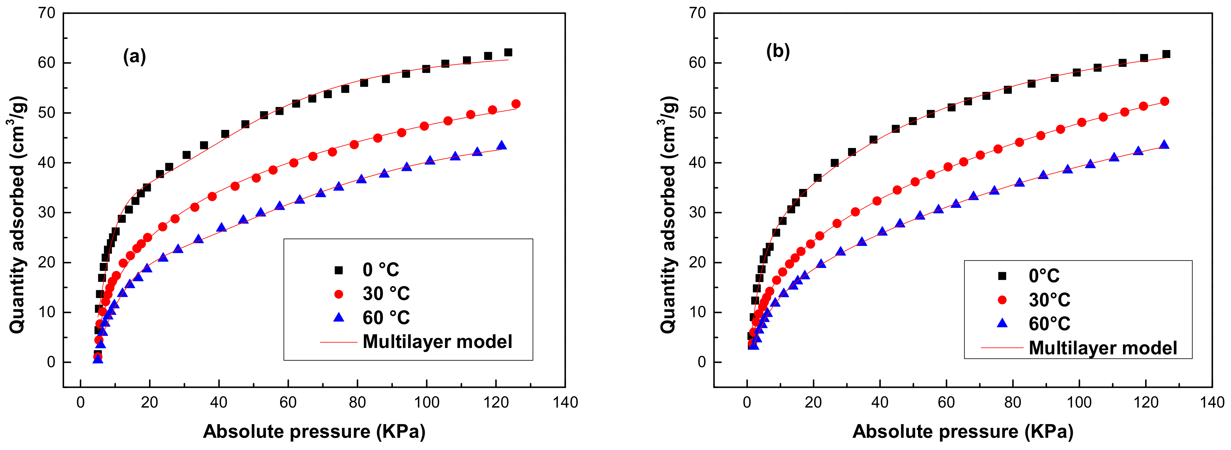 Applsci 12 01558 g004a