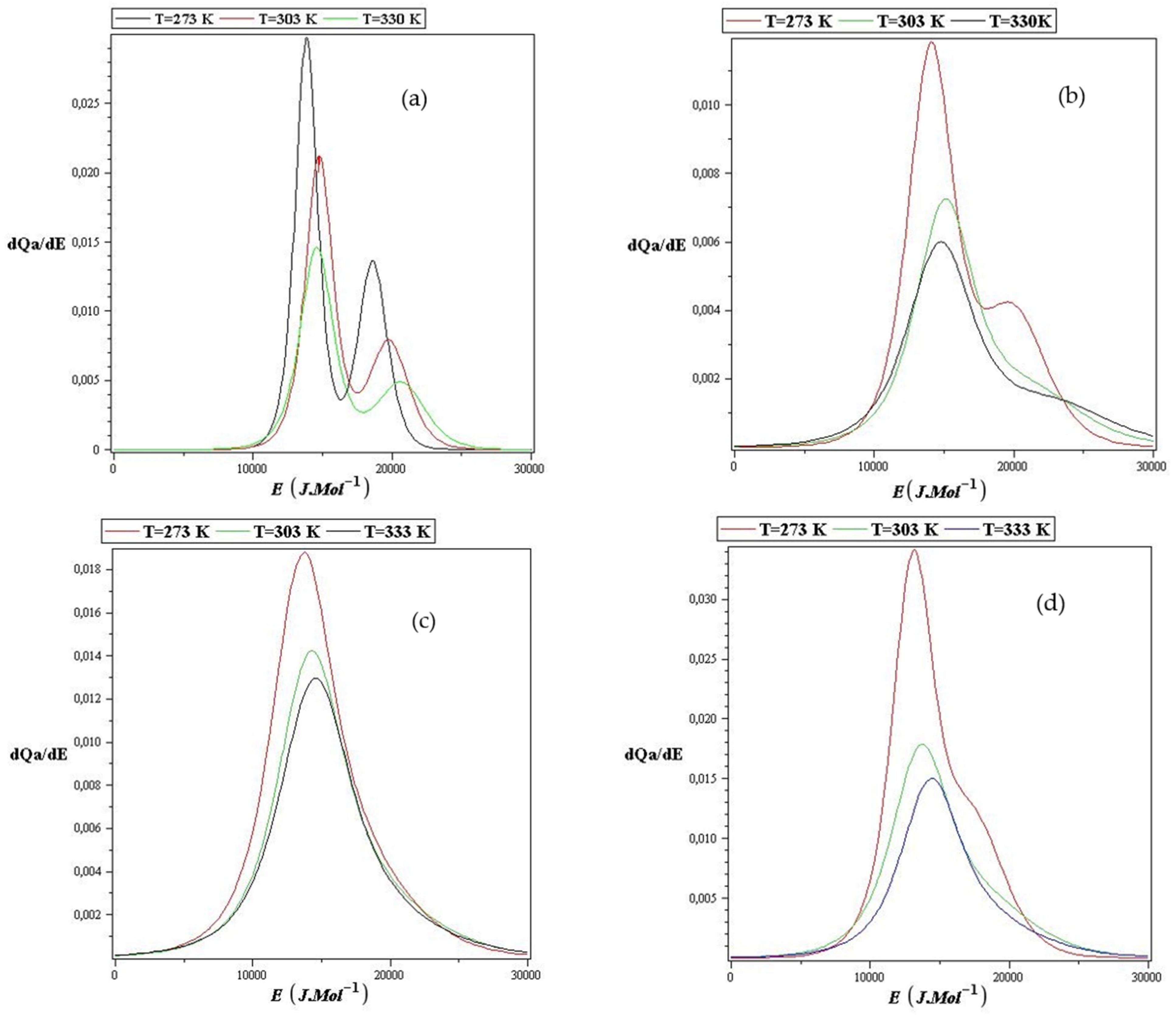 Applsci 12 01558 g010