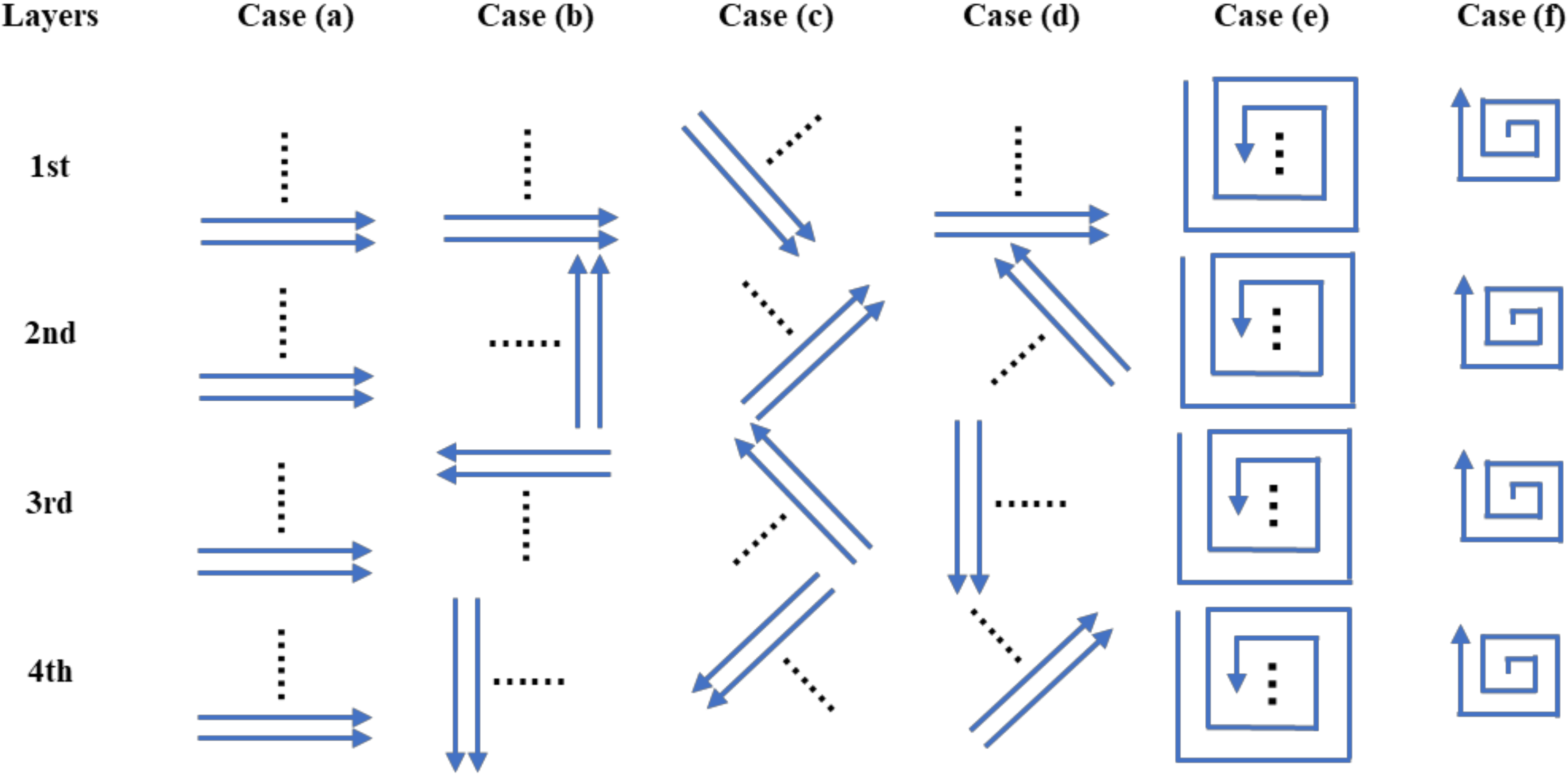 Applsci 12 01567 g002
