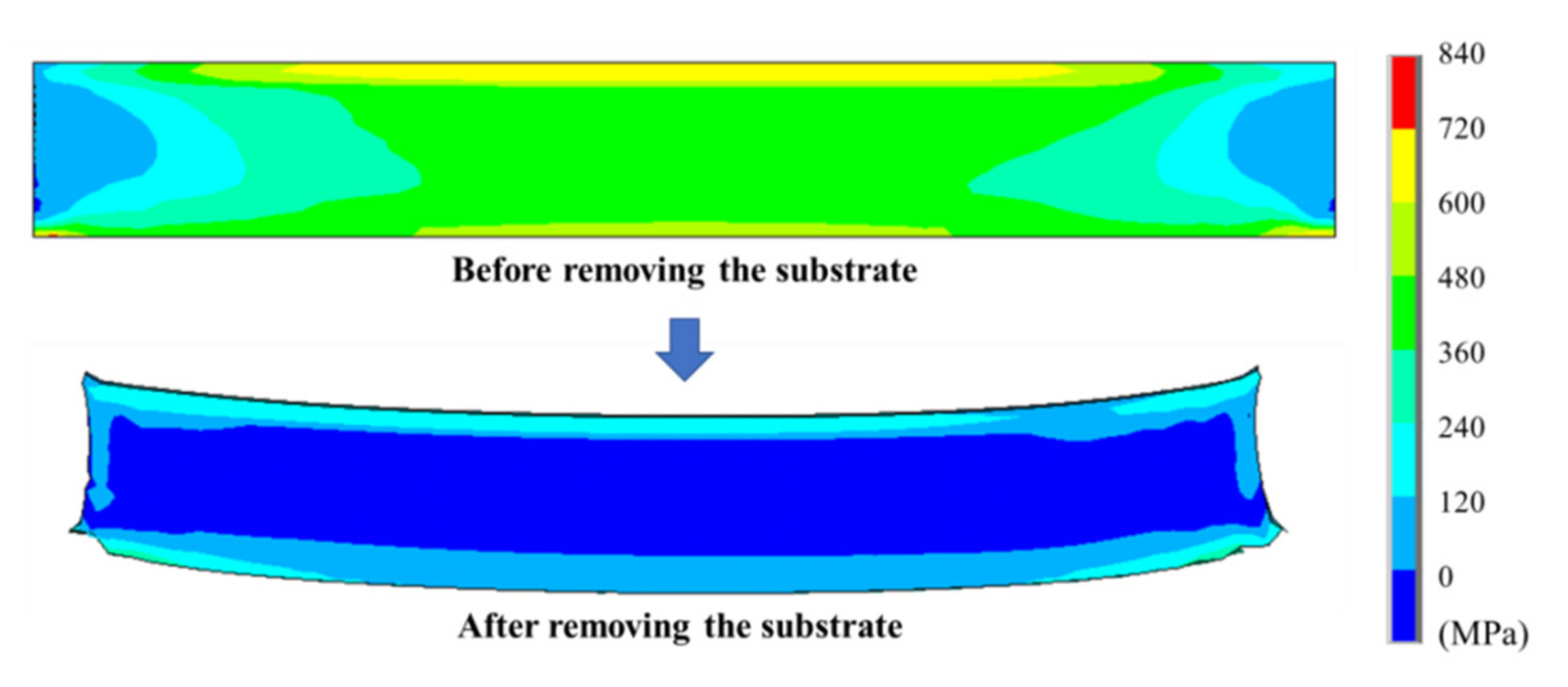 Applsci 12 01567 g003