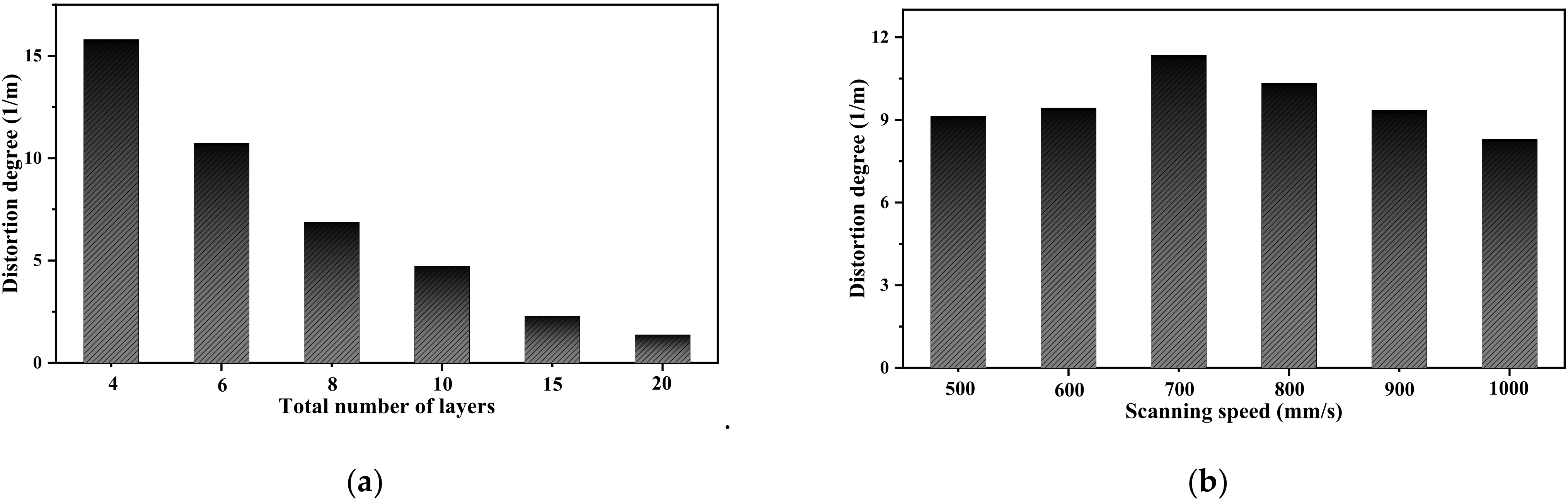 Applsci 12 01567 g008