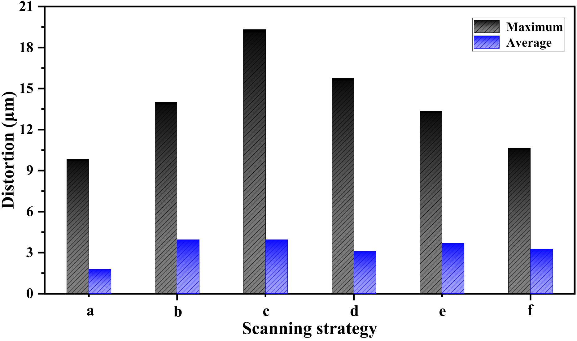 Applsci 12 01567 g012
