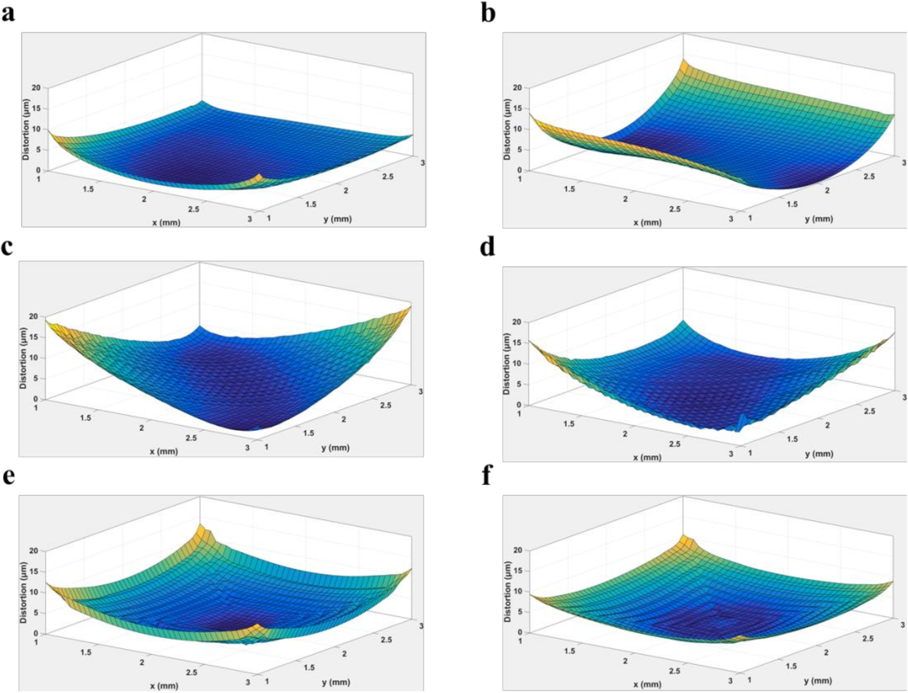 Applsci 12 01567 g013