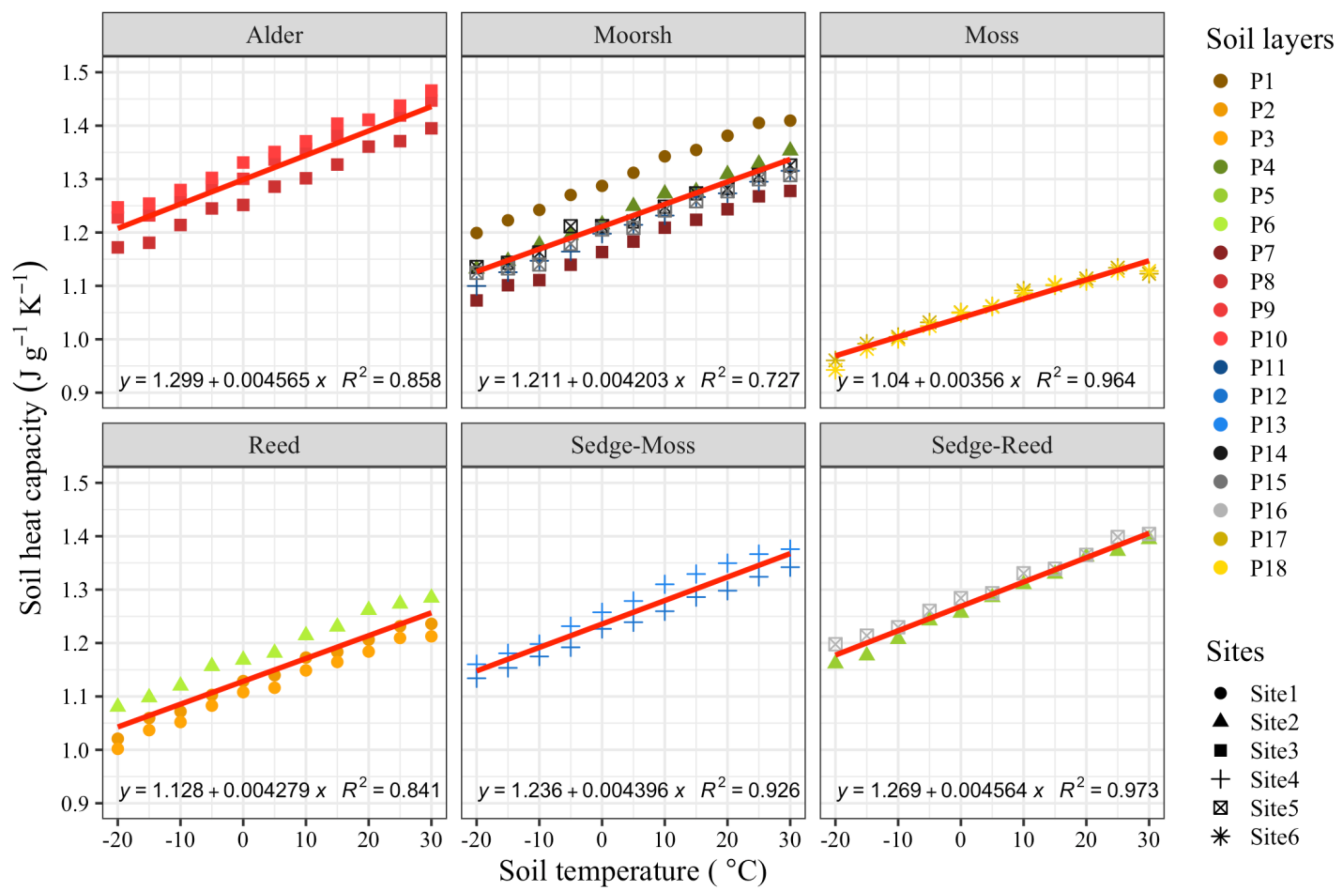 Applsci 12 01579 g002