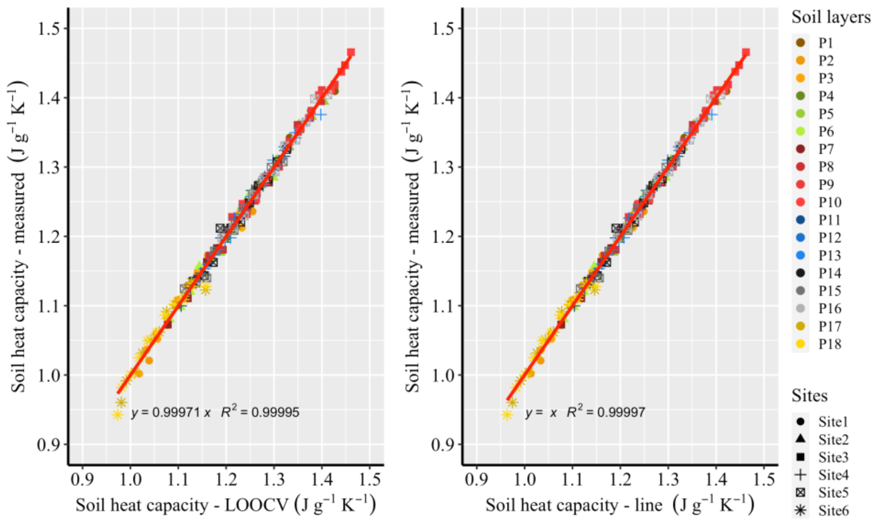Applsci 12 01579 g003
