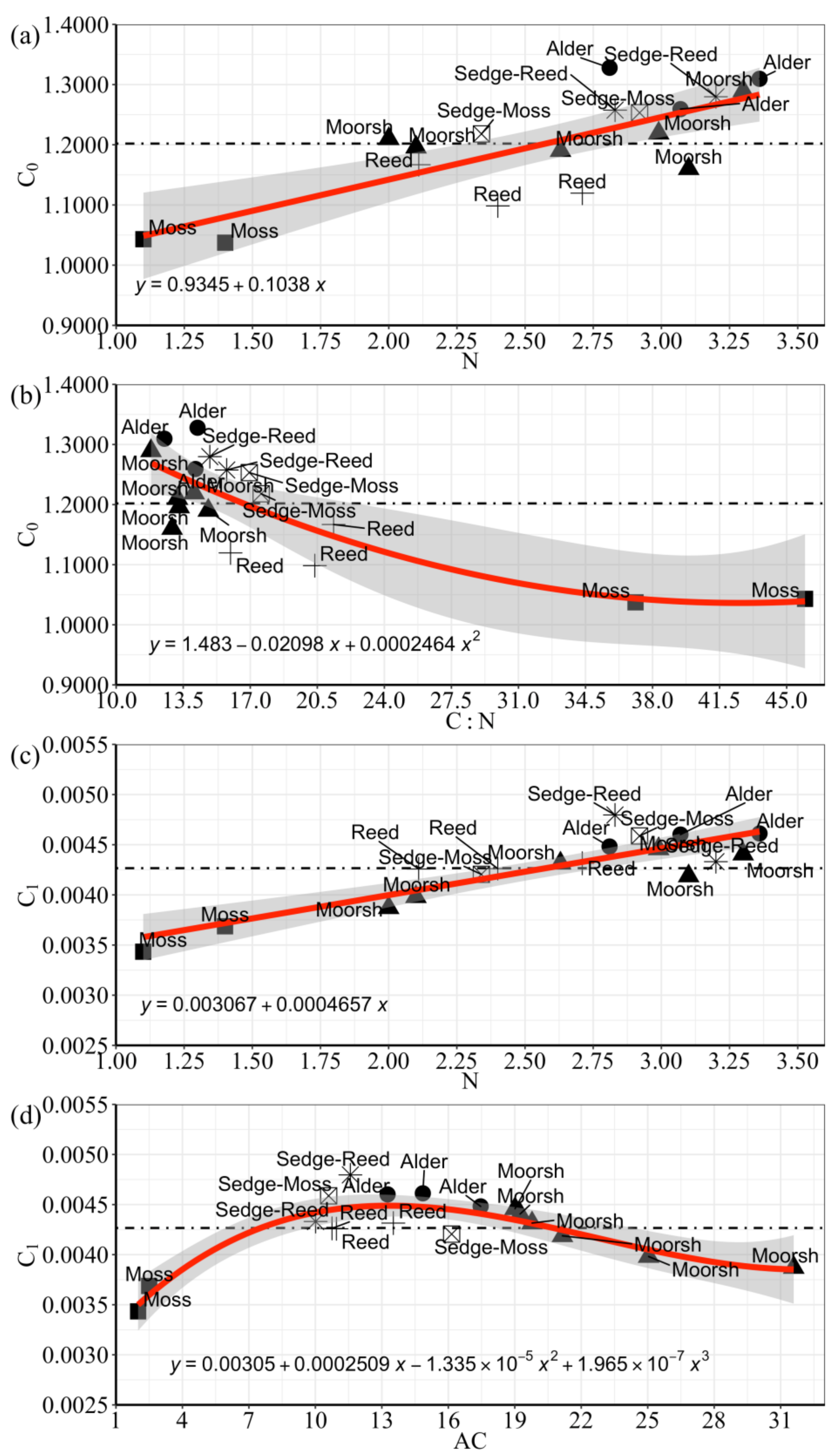 Applsci 12 01579 g006