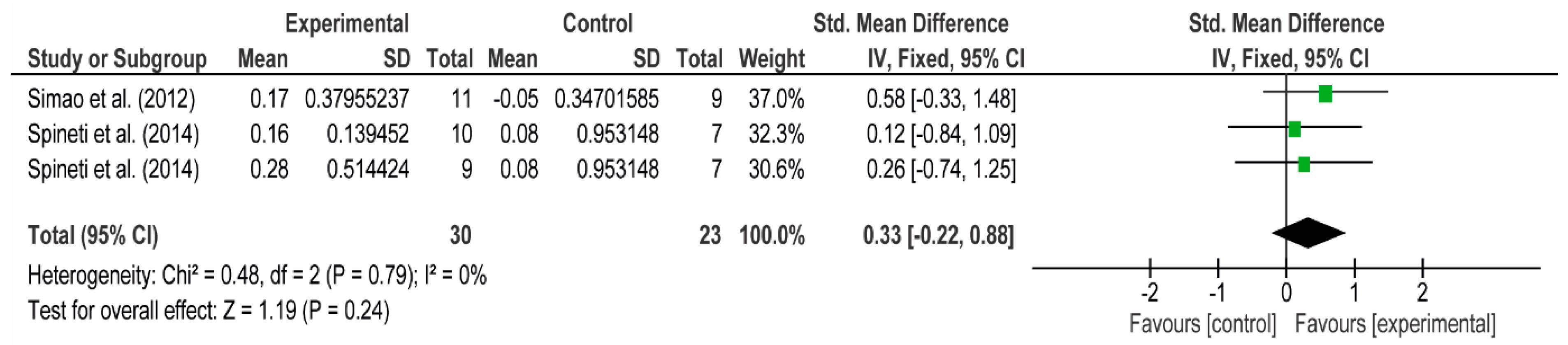 Applsci 12 01593 g011