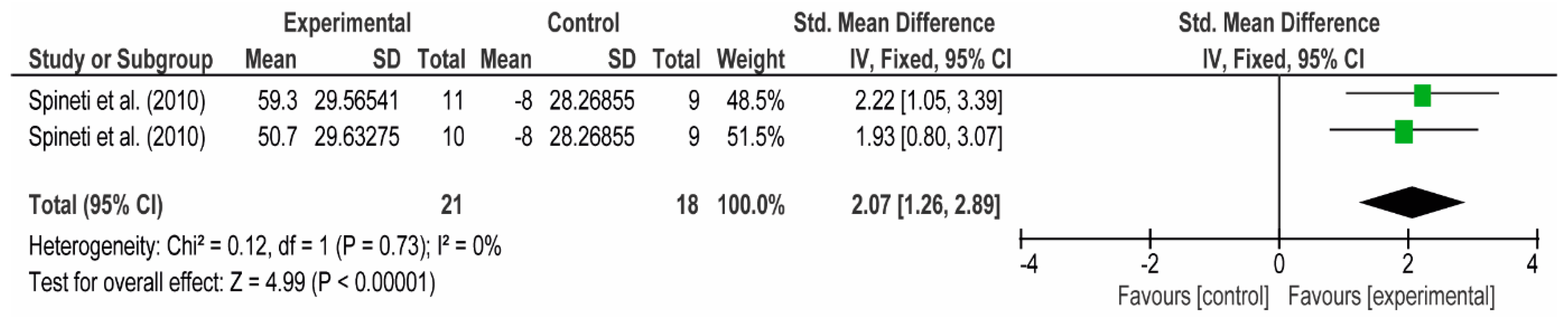 Applsci 12 01593 g012