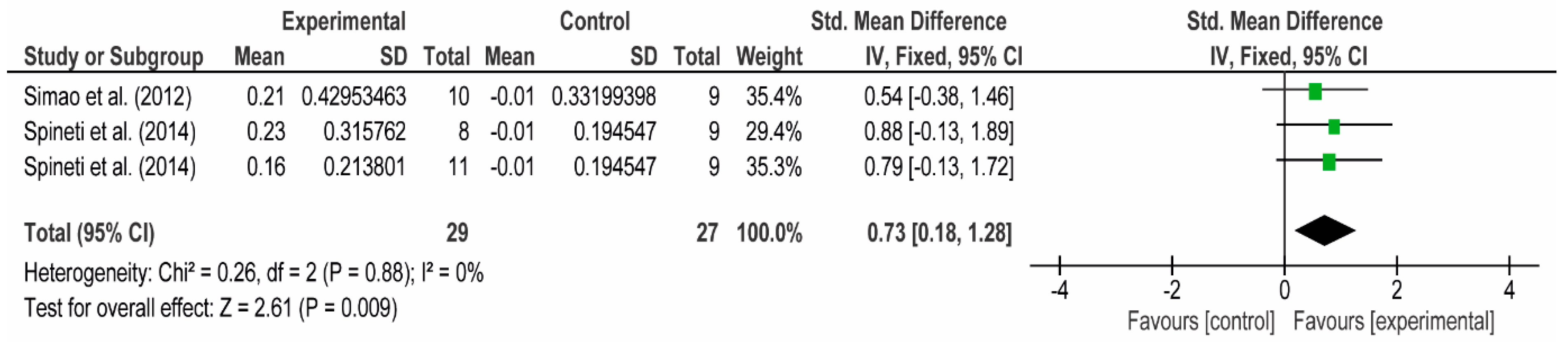 Applsci 12 01593 g018