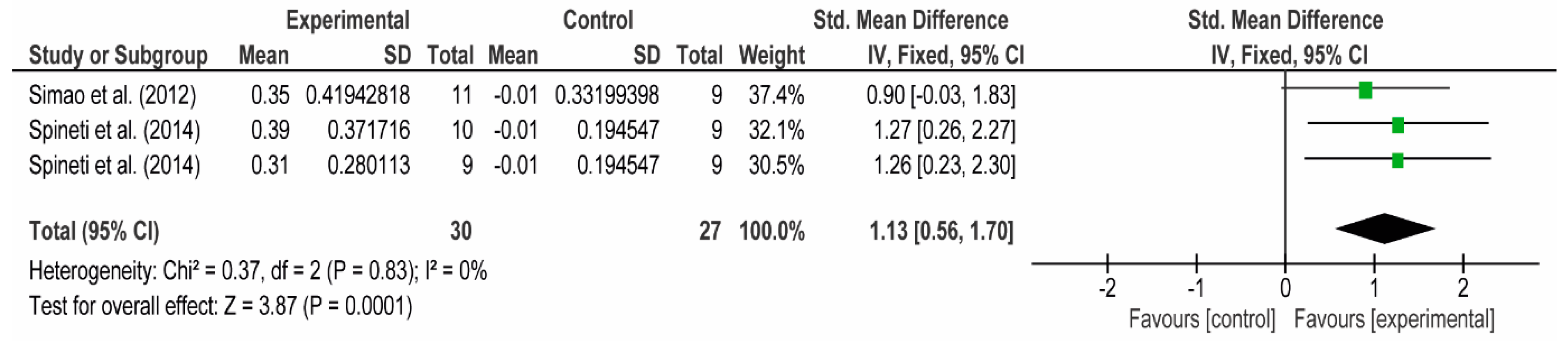 Applsci 12 01593 g019