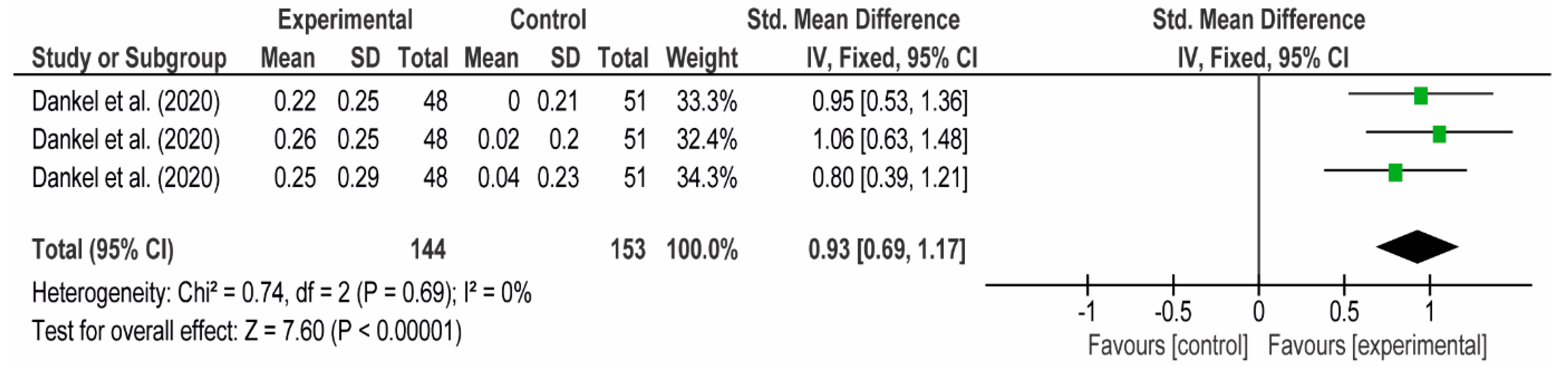 Applsci 12 01593 g021