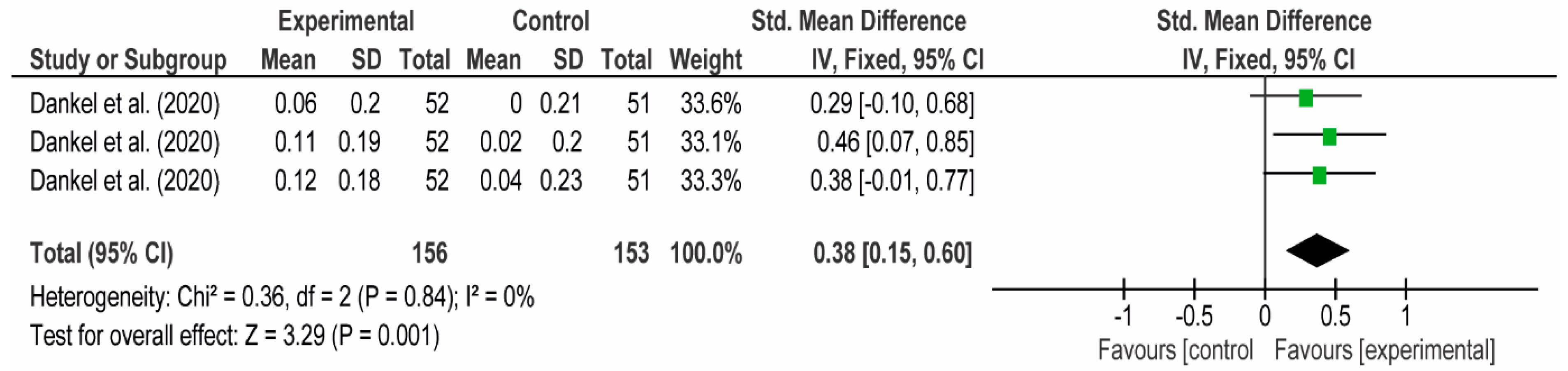 Applsci 12 01593 g022