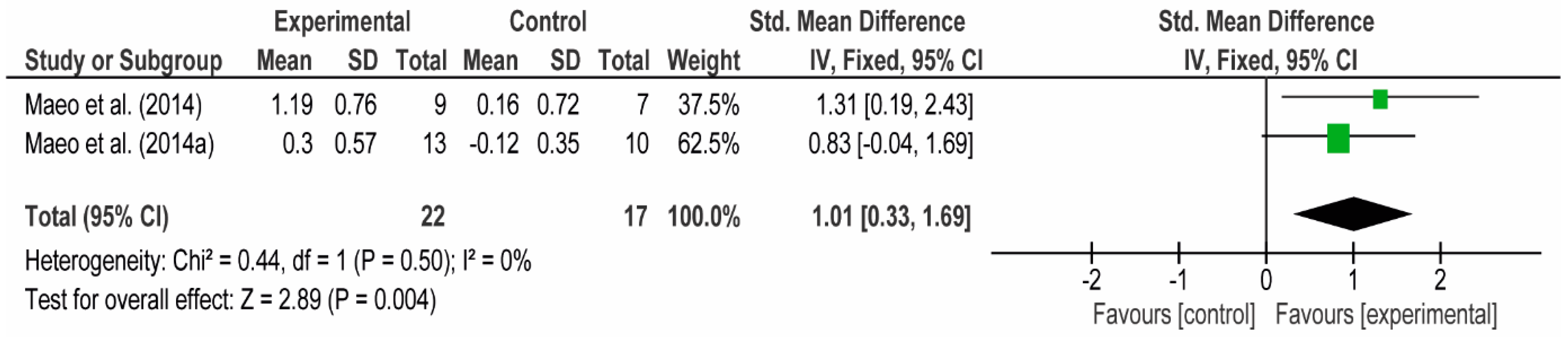 Applsci 12 01593 g023