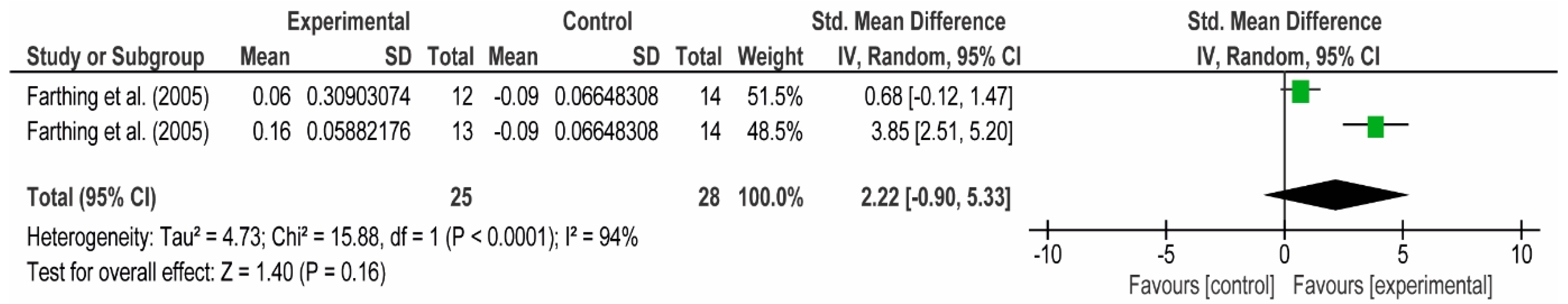 Applsci 12 01593 g024