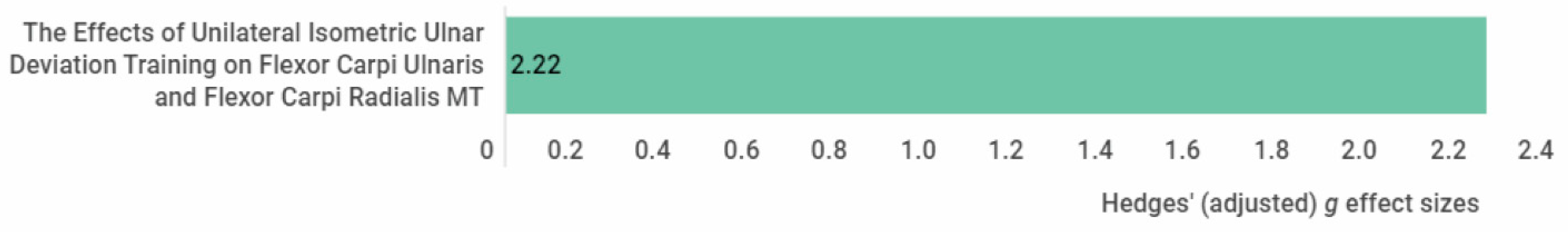 Applsci 12 01593 g028