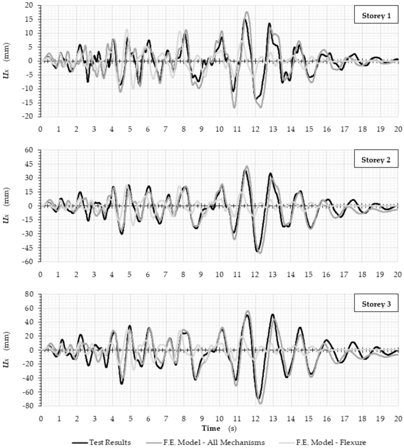 Applsci 12 01602 g010