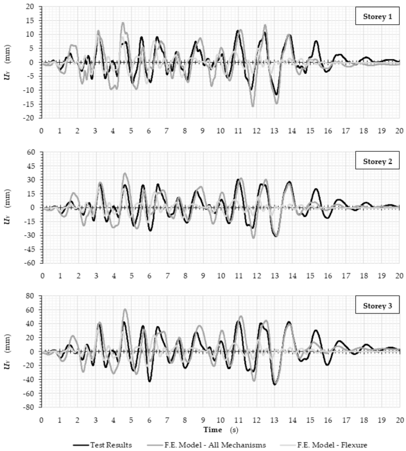 Applsci 12 01602 g011
