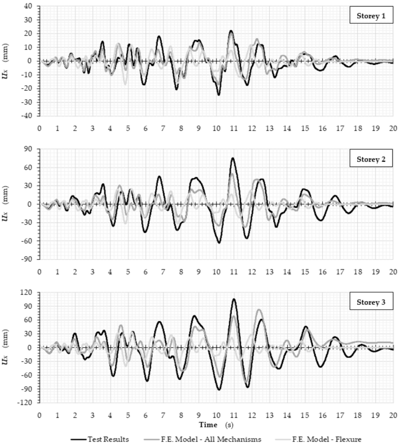 Applsci 12 01602 g012