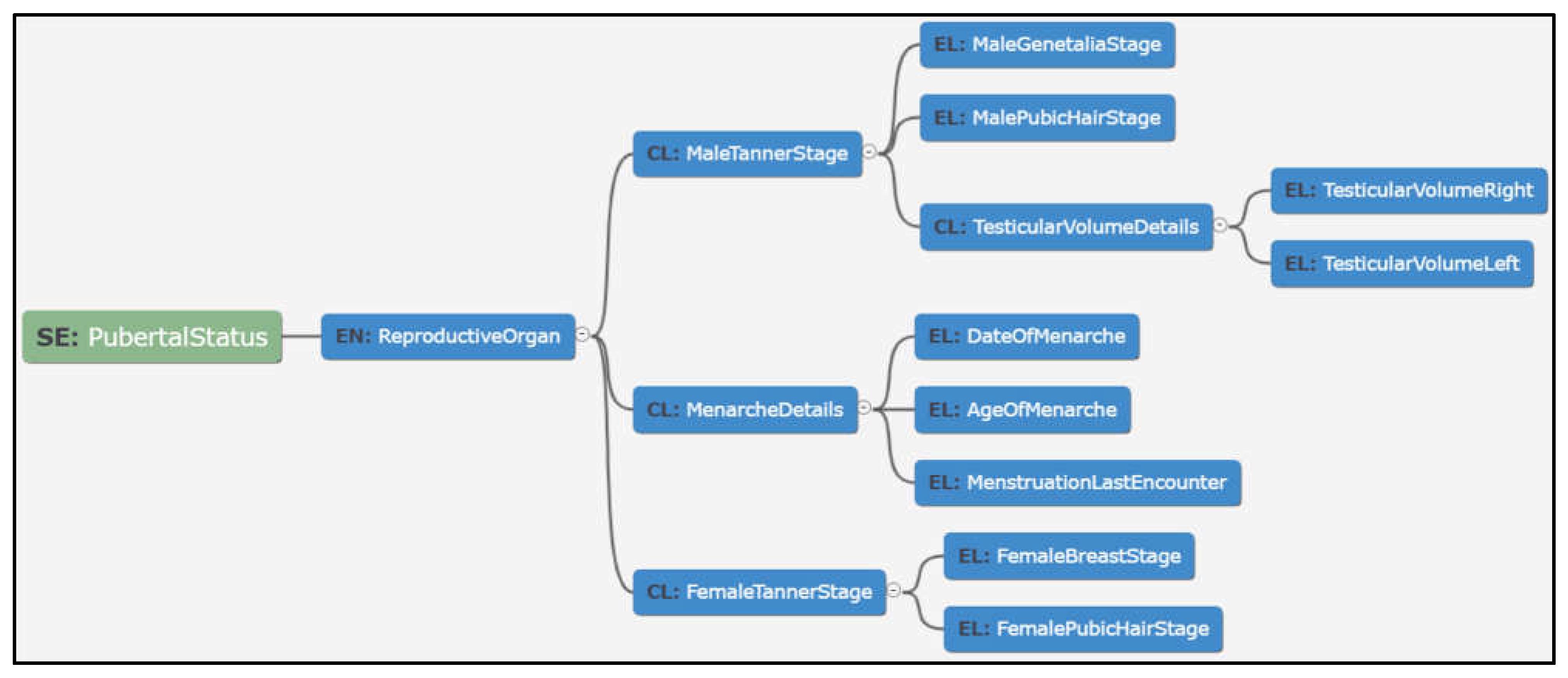 Applsci 12 01604 g005