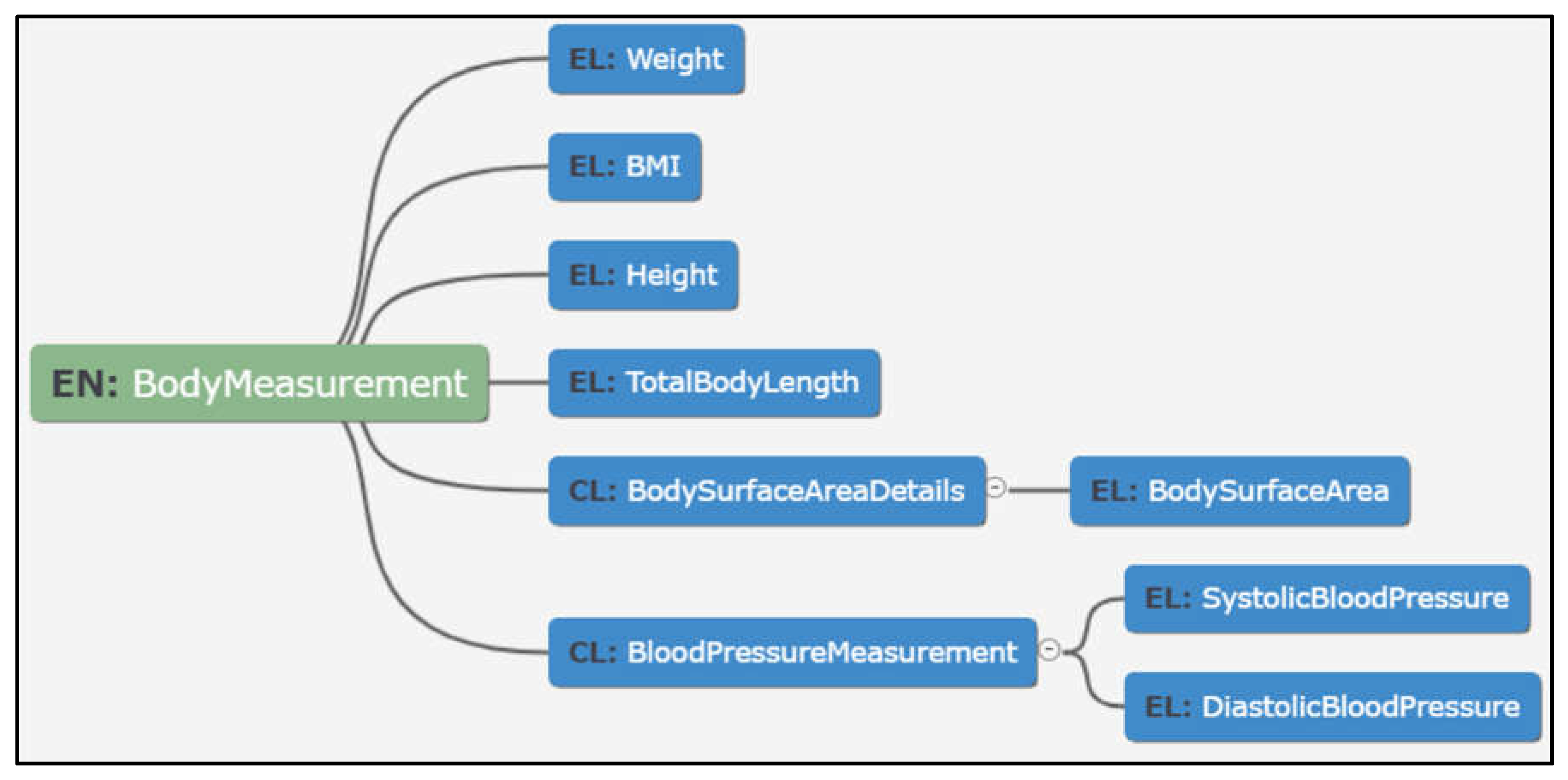 Applsci 12 01604 g008