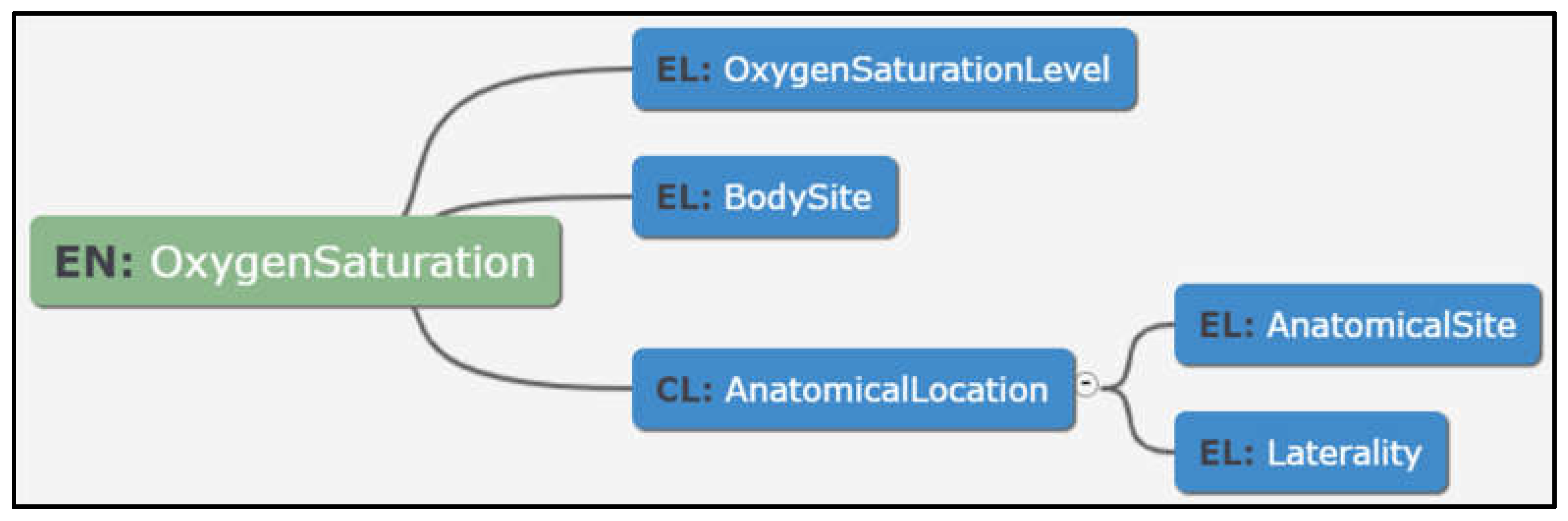 Applsci 12 01604 g010