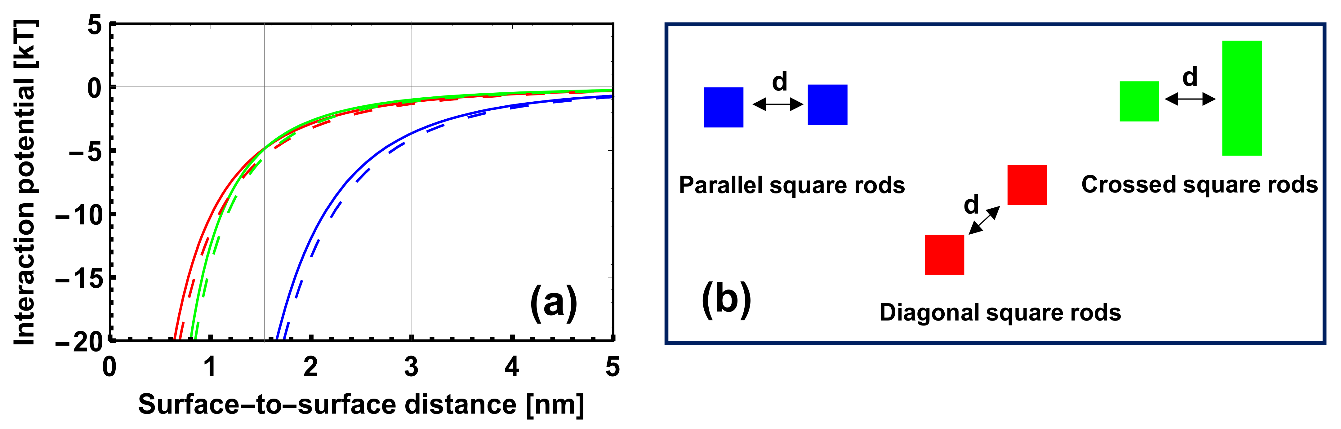 Applsci 12 01614 g006