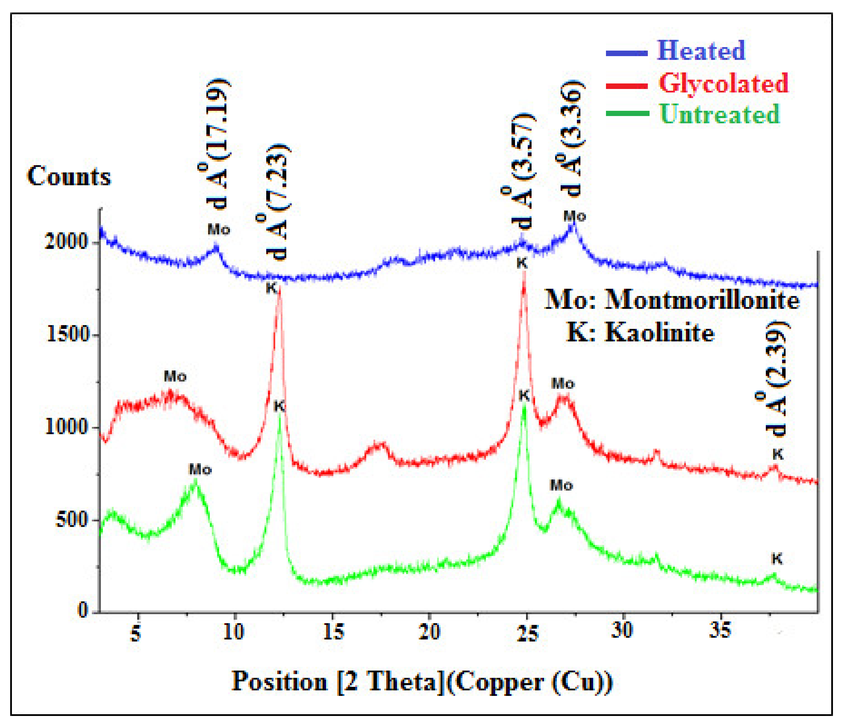 Applsci 12 01616 g005