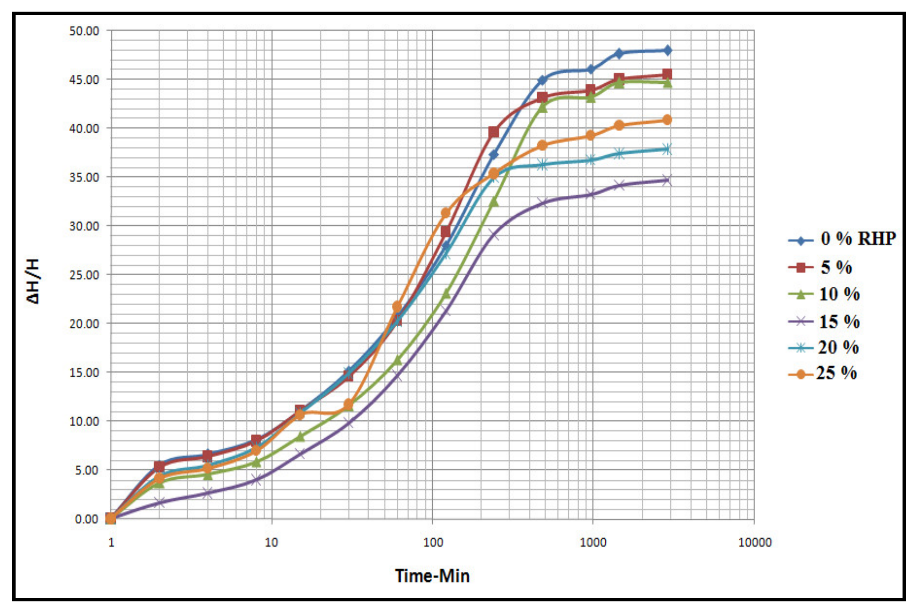 Applsci 12 01616 g007