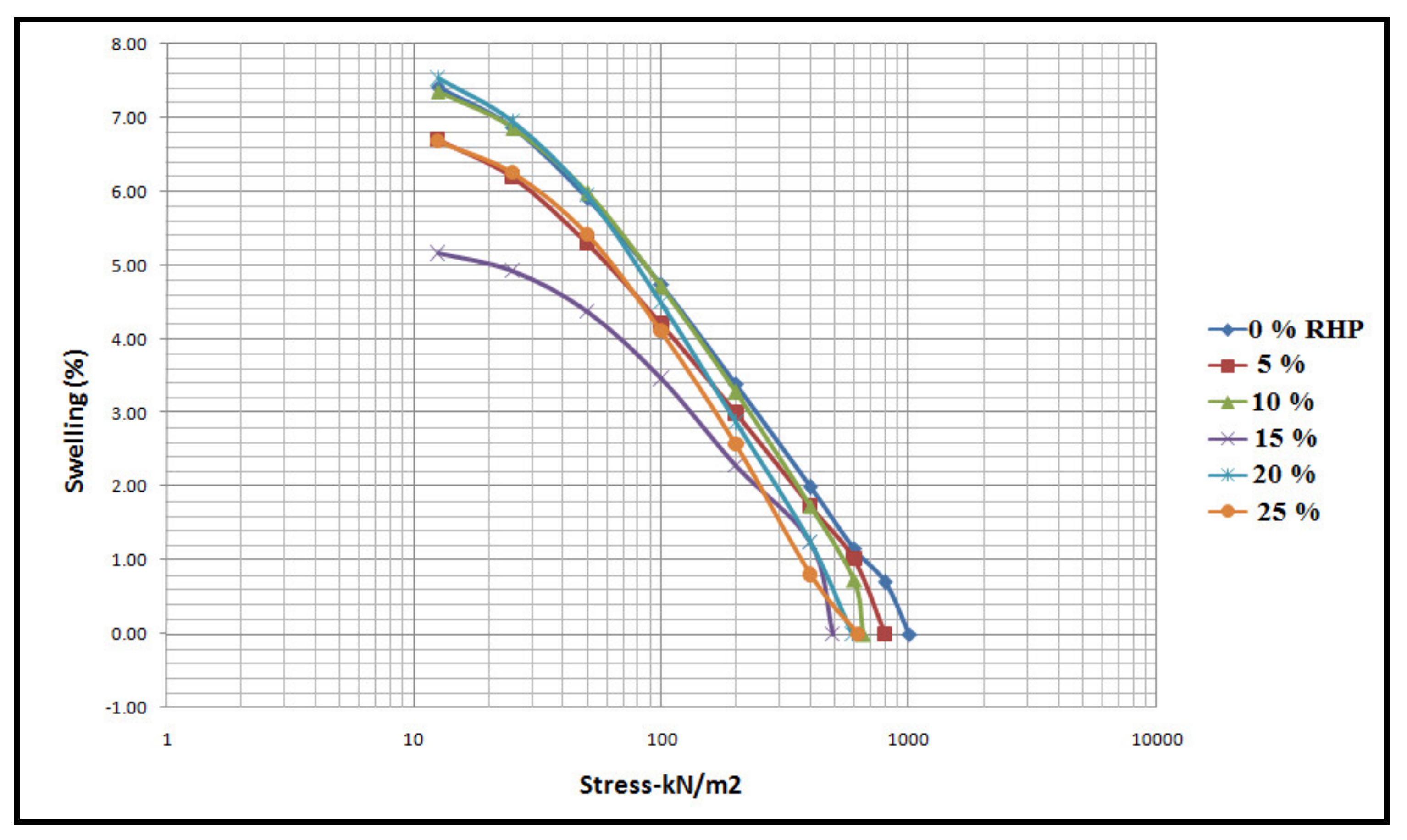 Applsci 12 01616 g008