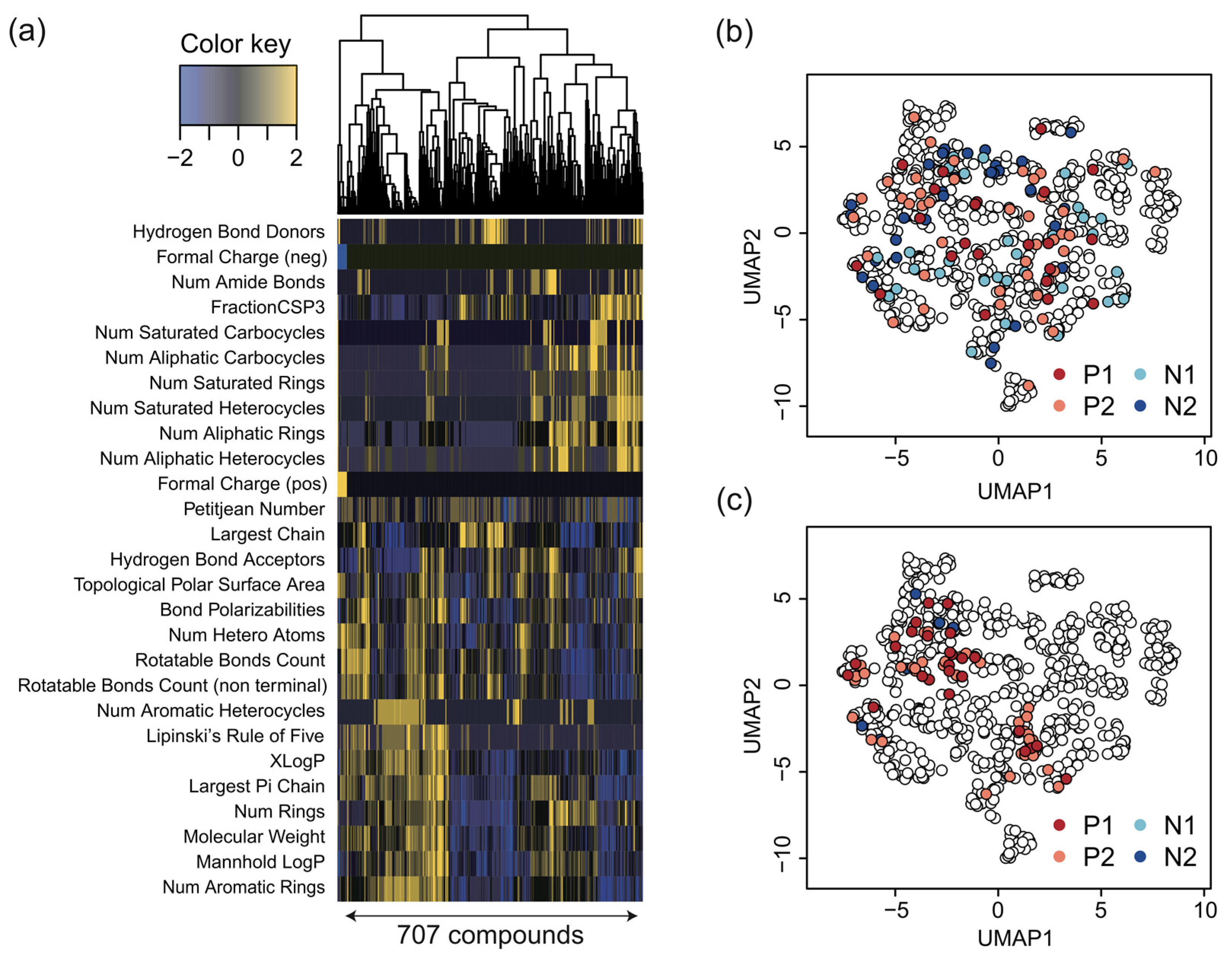Applsci 12 01622 g003
