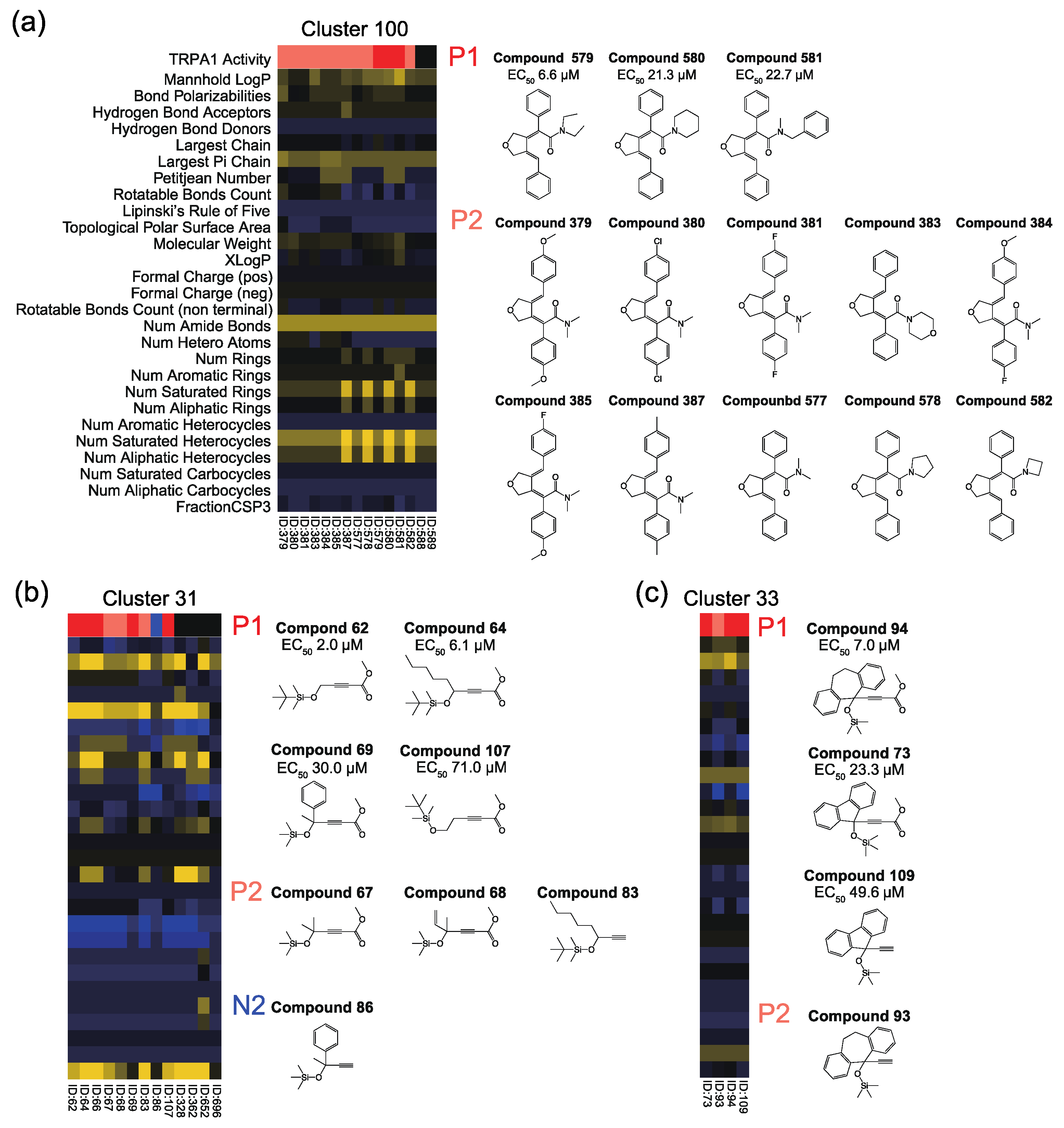 Applsci 12 01622 g005