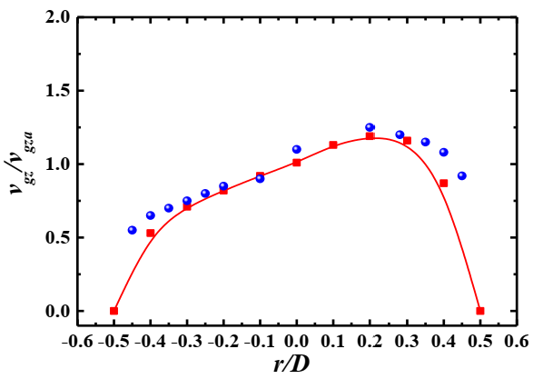 Applsci 12 01623 g003