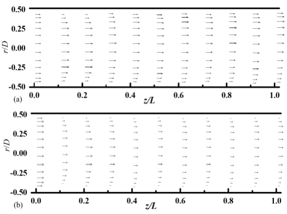 Applsci 12 01623 g005