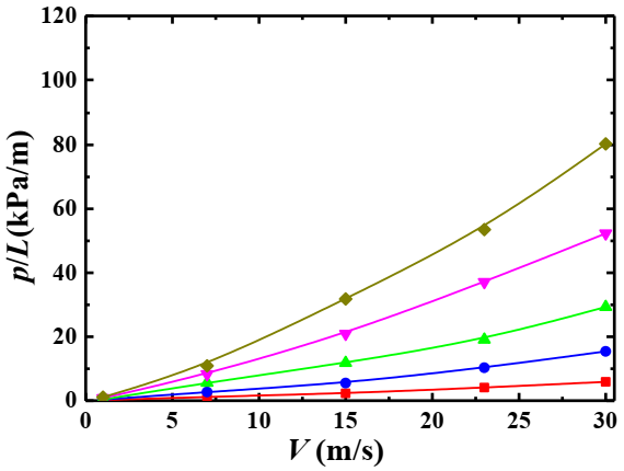 Applsci 12 01623 g011