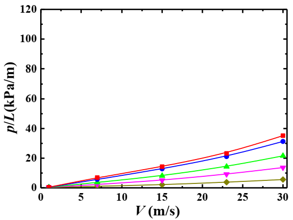 Applsci 12 01623 g012