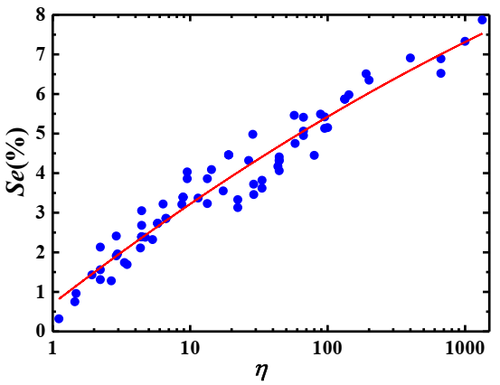 Applsci 12 01623 g013