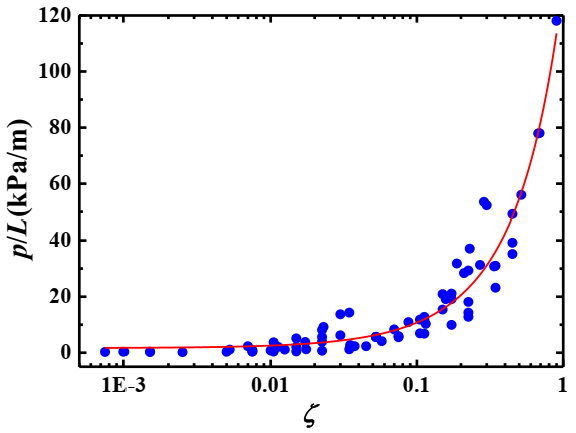 Applsci 12 01623 g014