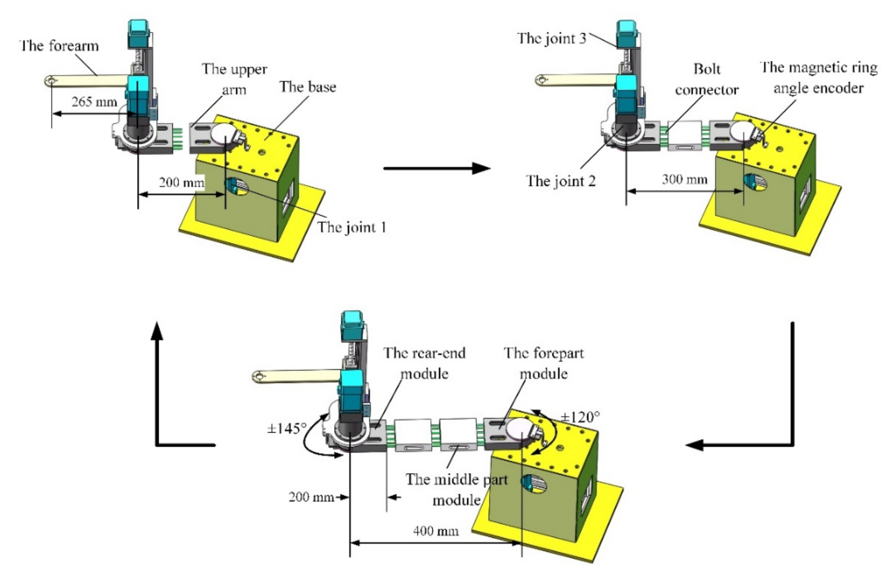 Applied Sciences | Free Full-Text | Structural Design and Position Tracking  of the Reconfigurable SCARA Robot by the Pre-Filter AFE PID Controller