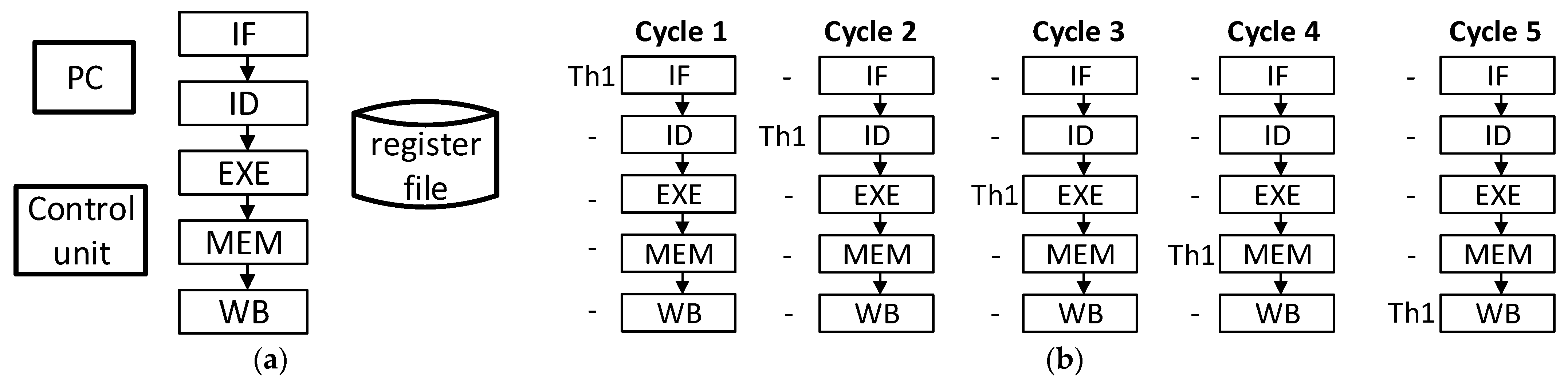 Applsci 12 01630 g003 Applsci 12 01630 g003