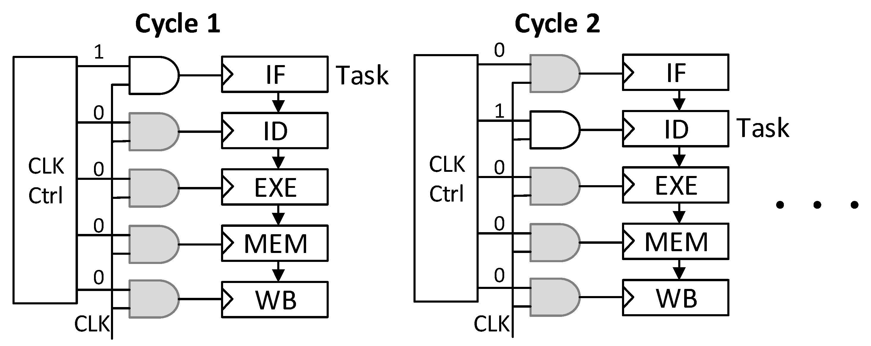 Applsci 12 01630 g004 Applsci 12 01630 g004