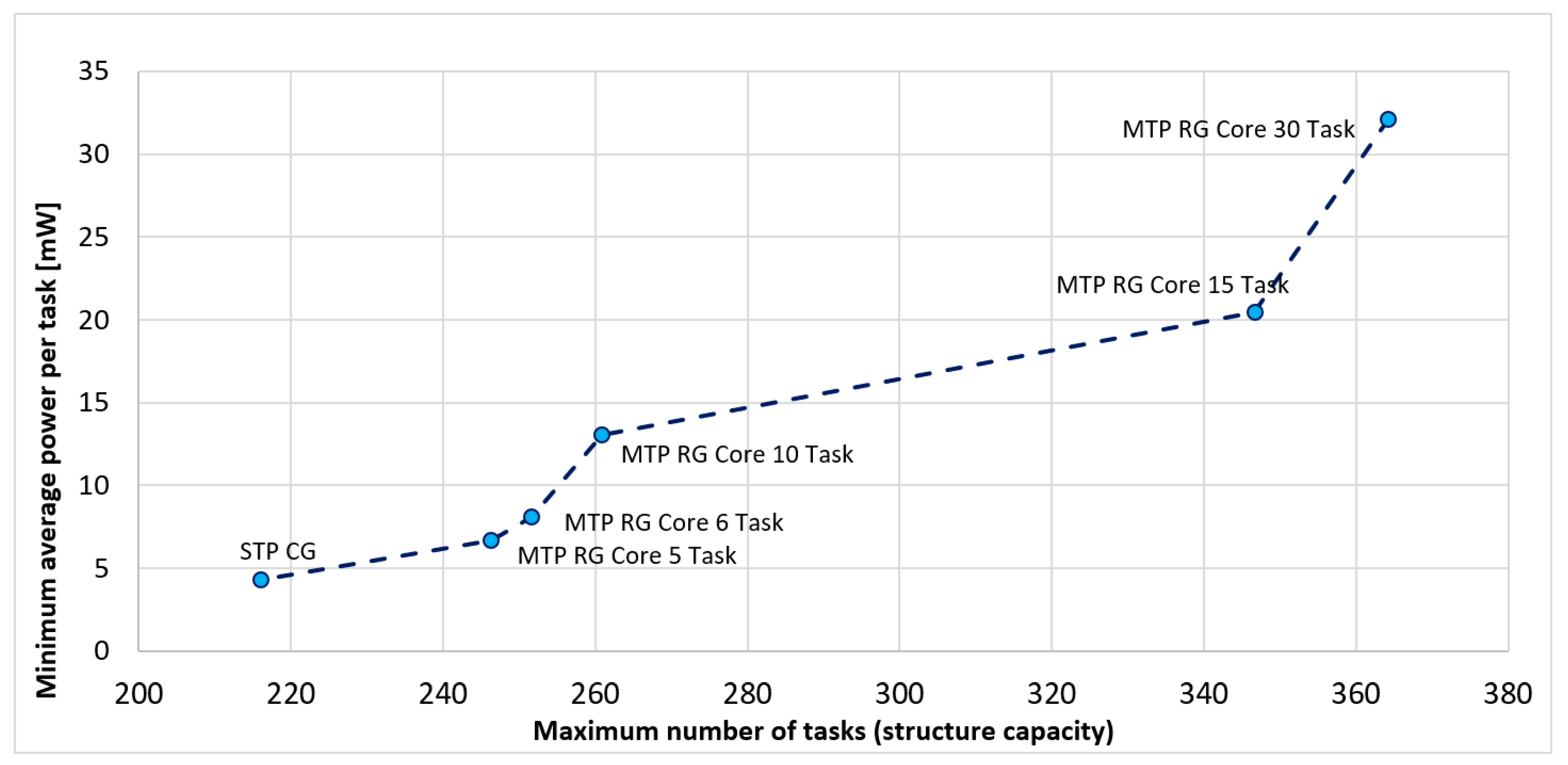 Applsci 12 01630 g016 Applsci 12 01630 g016