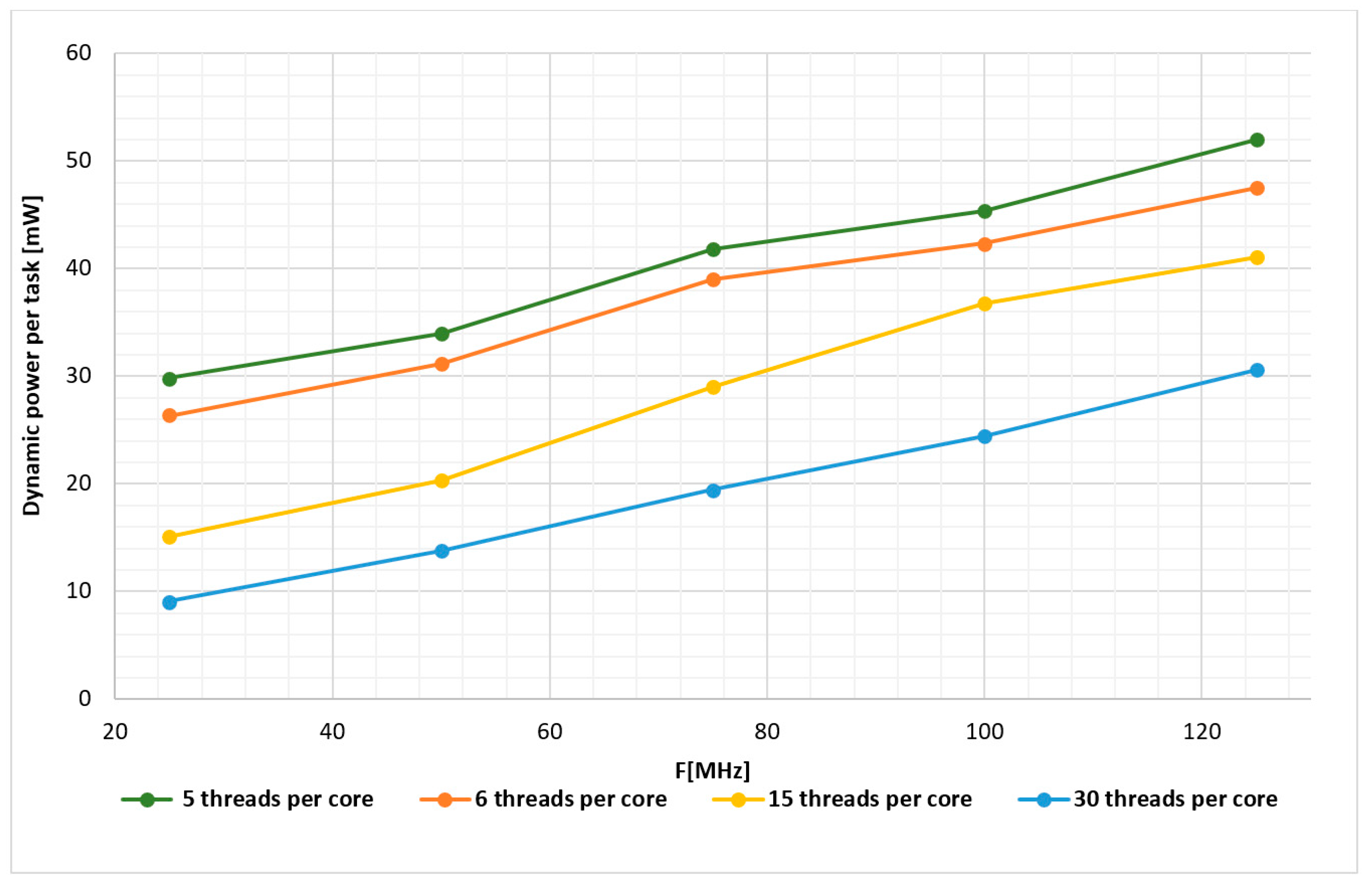 Applsci 12 01630 g017 Applsci 12 01630 g017