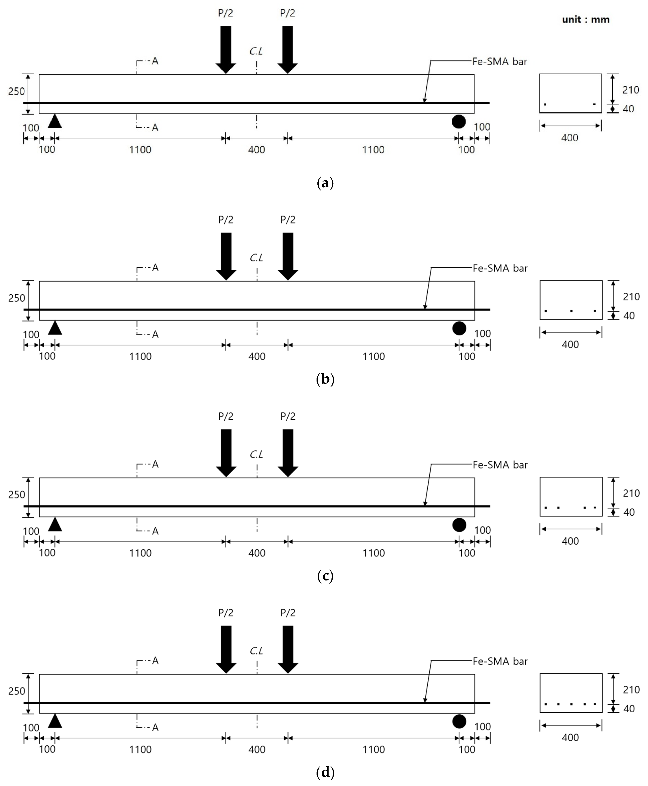 Applsci 12 01640 g001