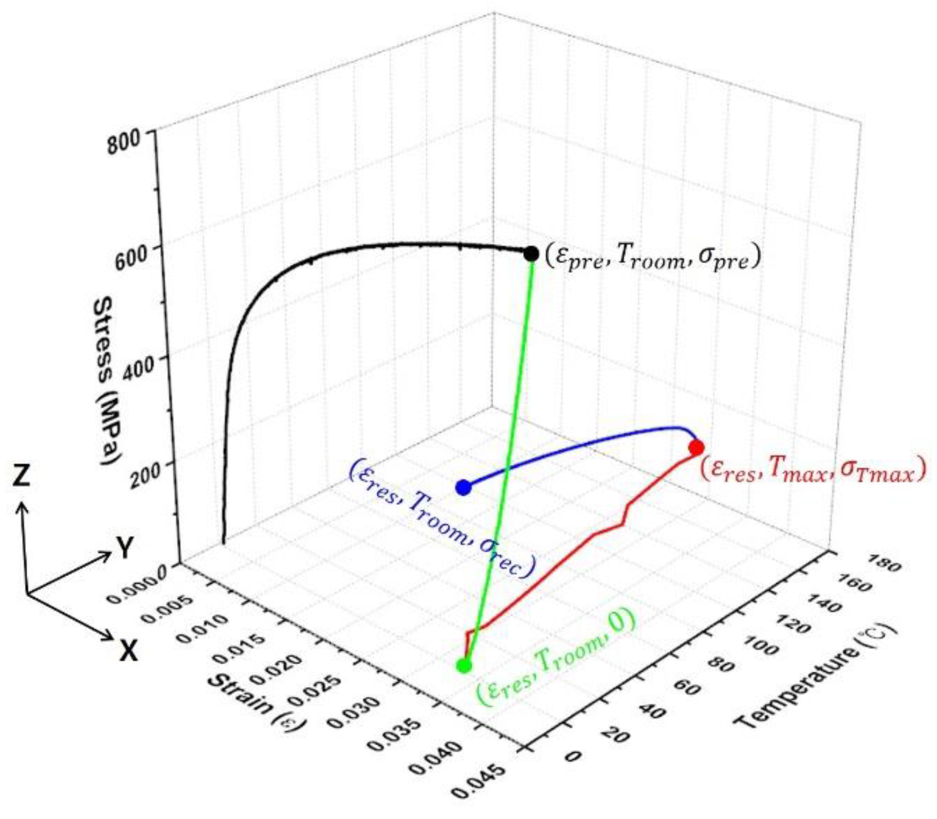 Applsci 12 01640 g004