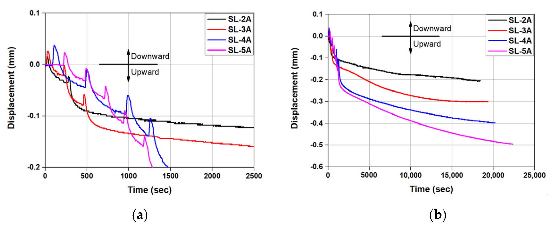 Applsci 12 01640 g007