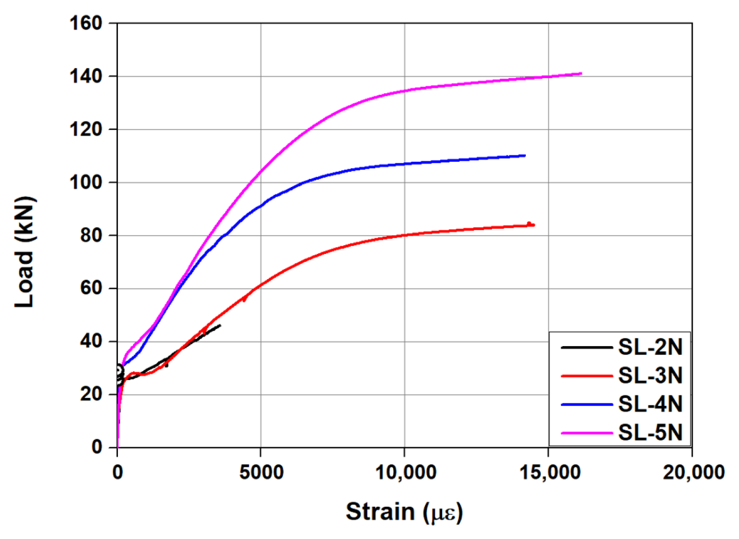 Applsci 12 01640 g009