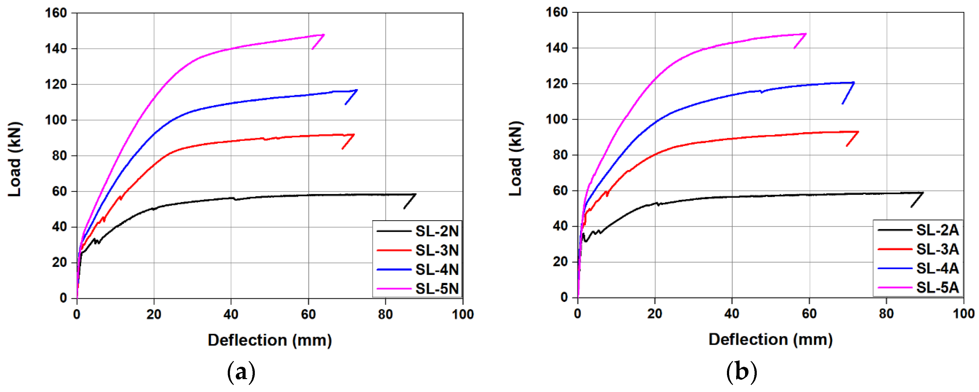 Applsci 12 01640 g011